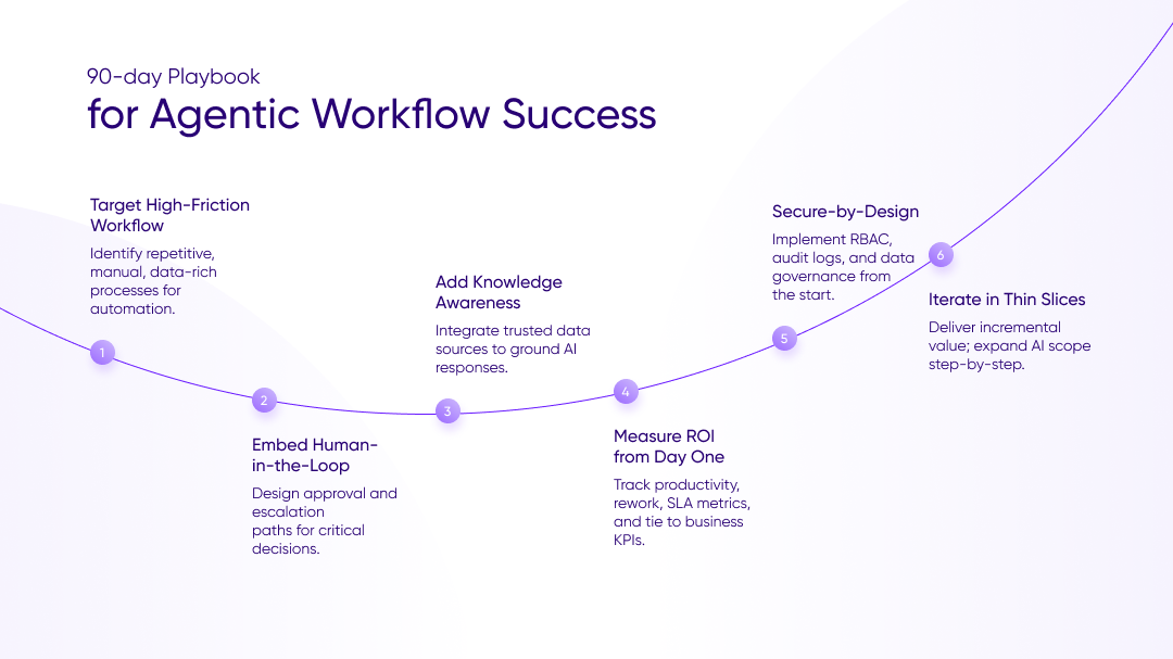 From RPA to agentic workflows_03