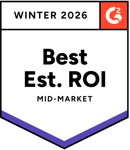 APIDevelopment_BestEstimatedROI_Mid-Market_Roi