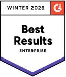 APIDevelopment_BestResults_Enterprise_Total