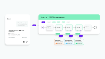 Frends launches Enterprise MCP to make any legacy and custom system AI-ready
