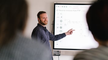 Frends iPaaS | Produkt-Demo