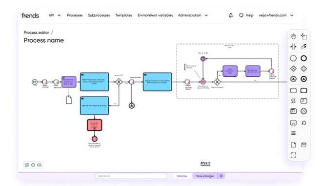 Frends bridges the time gap in Enterprise automation with the launch of Long Running Processes
