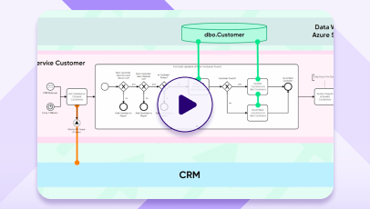 Streamlining data-driven leadership: How integration platforms become the tools for BI and business reporting