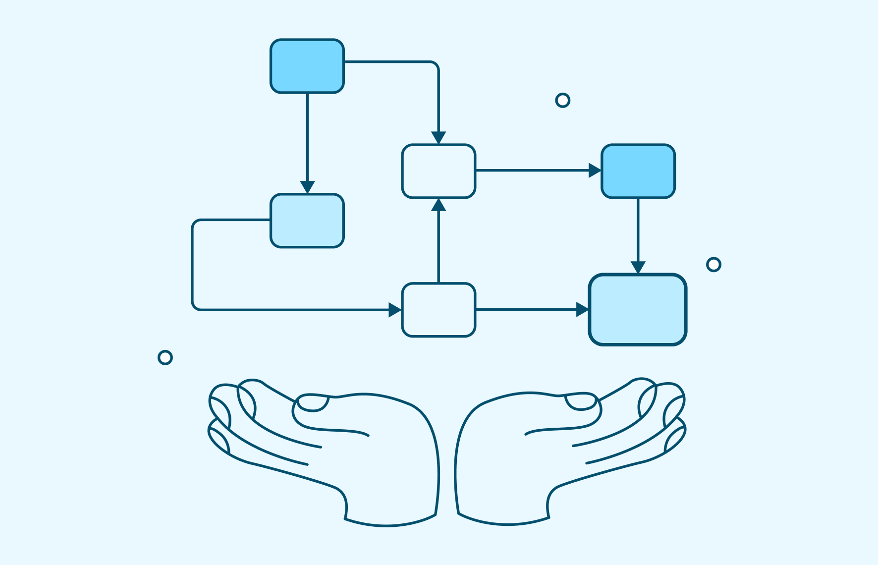 easy automation_servicenow-1