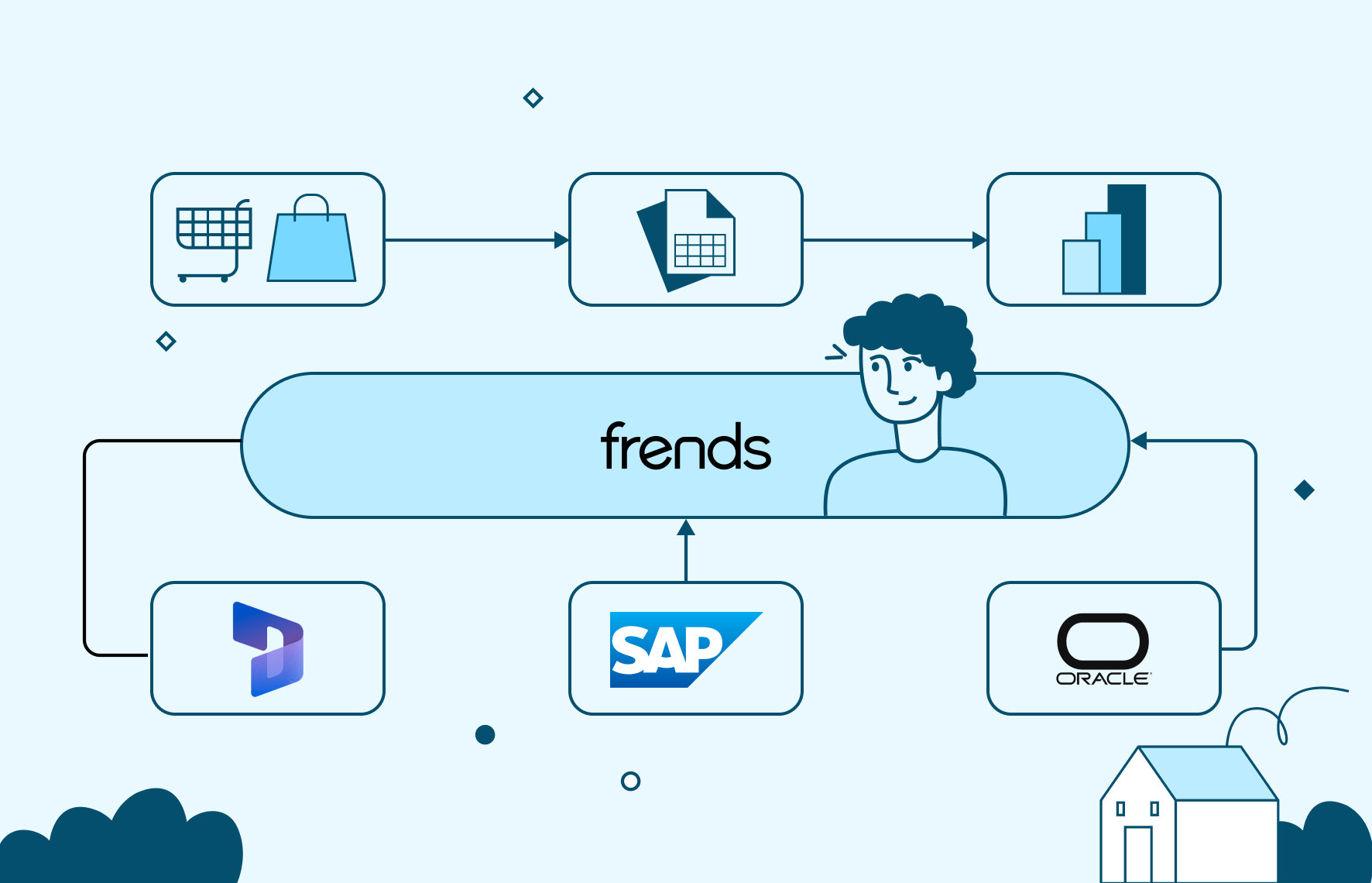 transparent process_servicenow