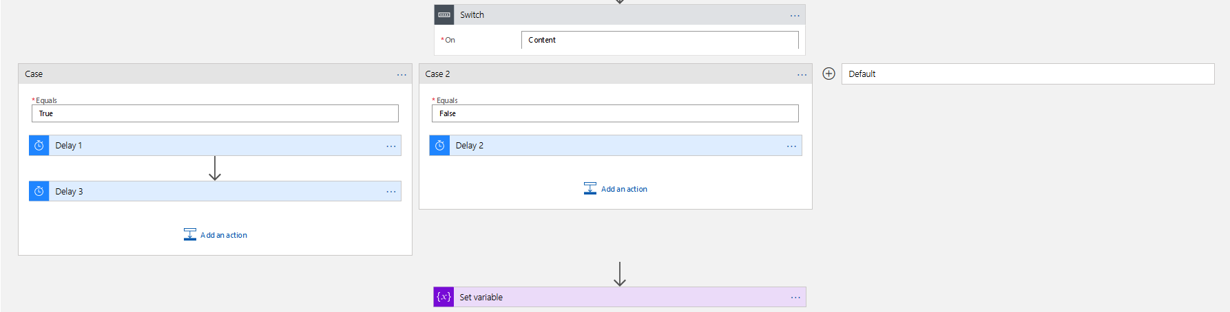 Figure4: azure blog