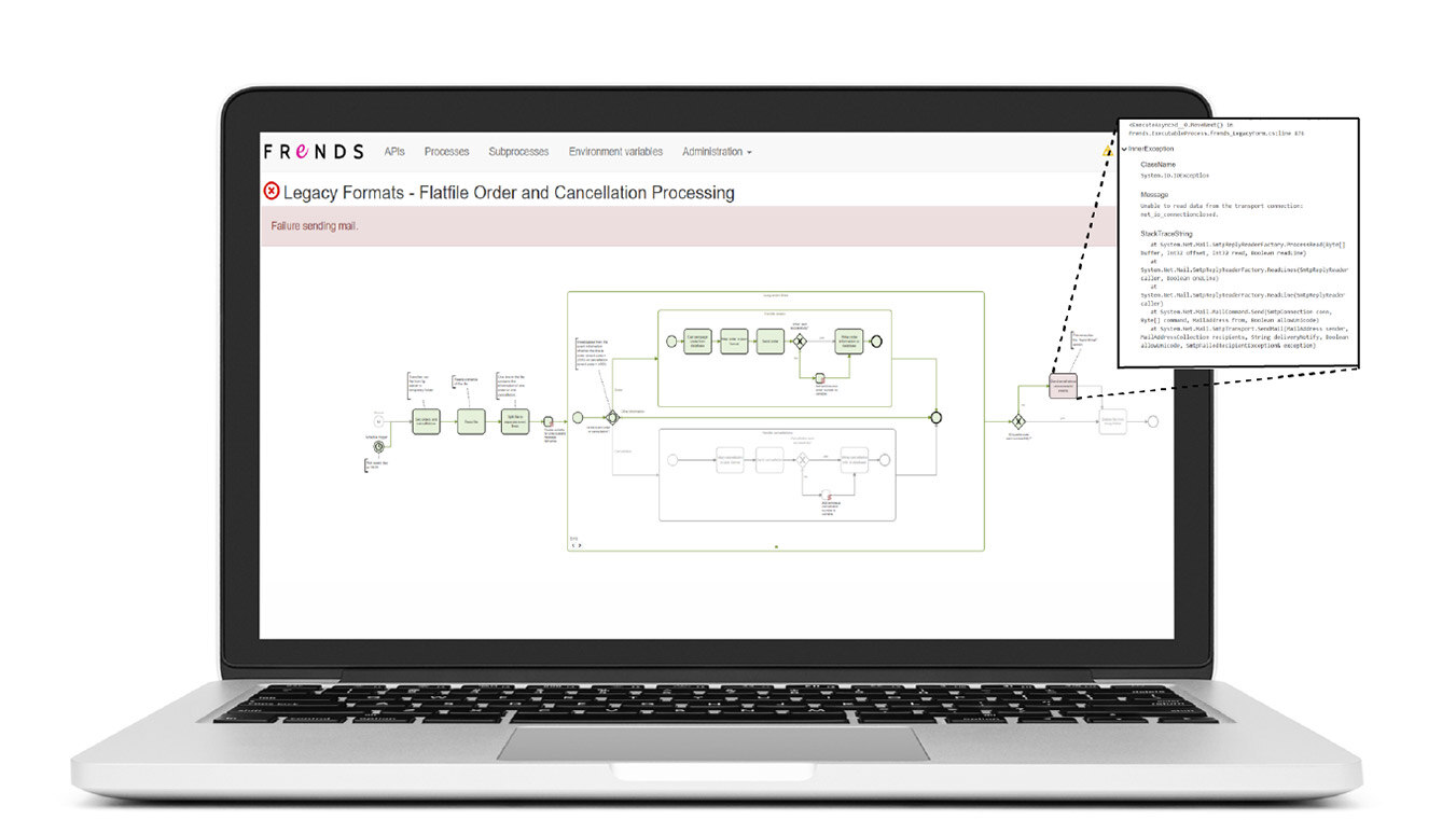 Low code process automation with frends with error text.png