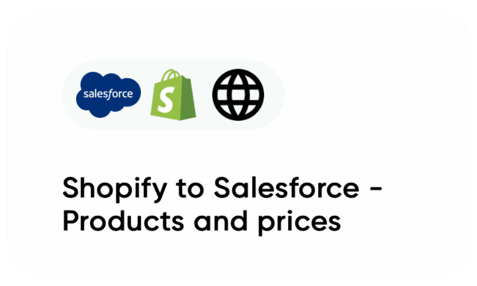 Shopify to Salesforce-1