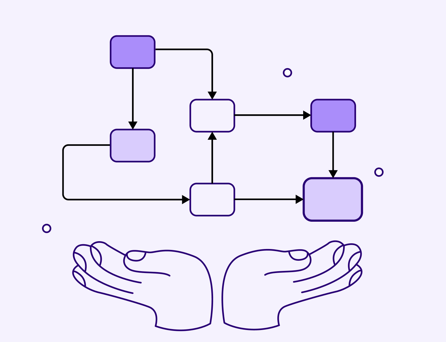 automate processes_